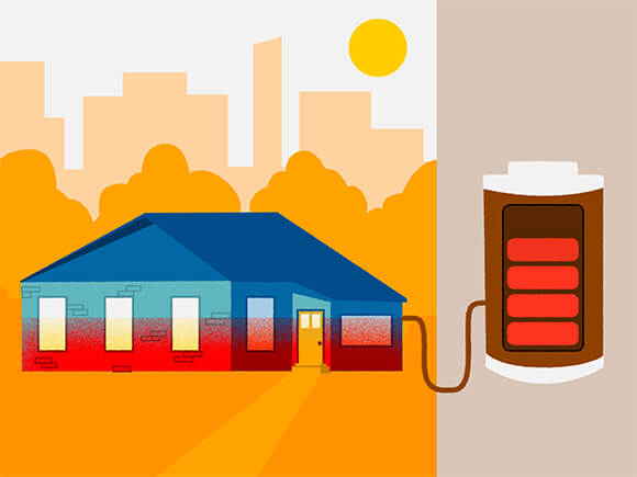 Solar Battery