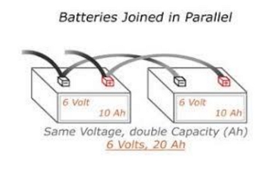 connecting batteries in parallel