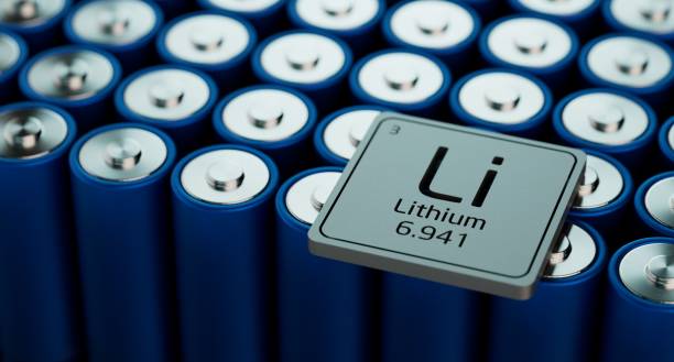 many types of lithium batteries