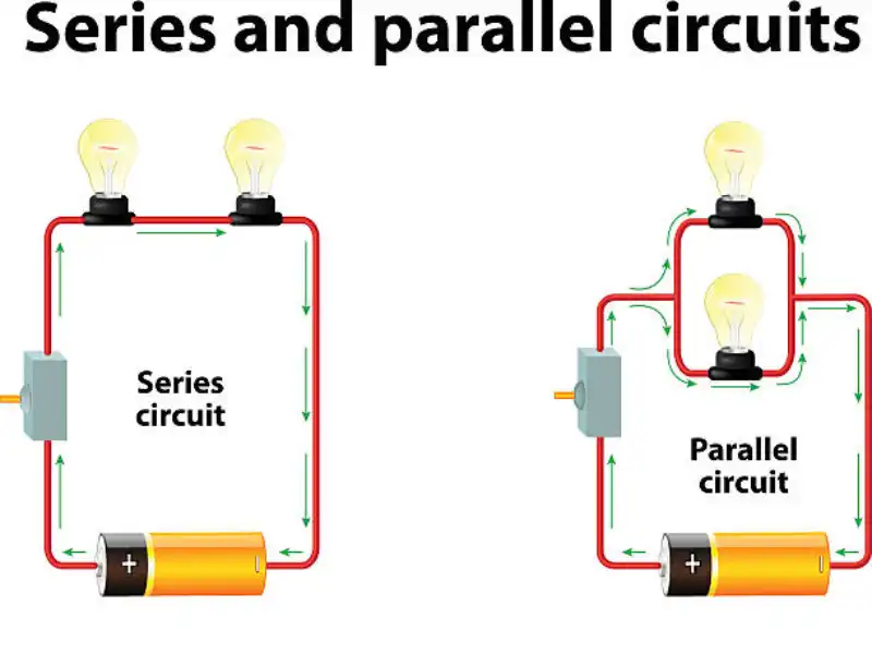 Wiring Batteries in Series vs Parallel